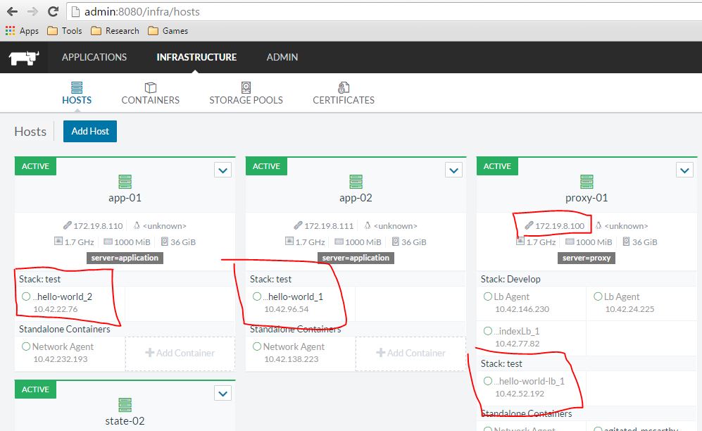 we can see the containers on the correct servers